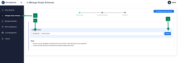 Uploading Model Schema 
