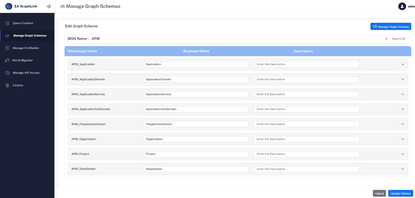 save the modifications