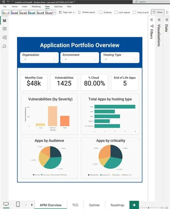Power-BI-insights-instantly