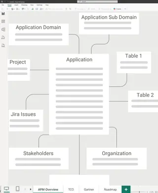 Sparx-ea-powerbi-fabric