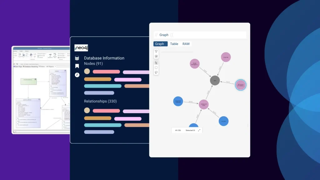 explore-ea-relationships