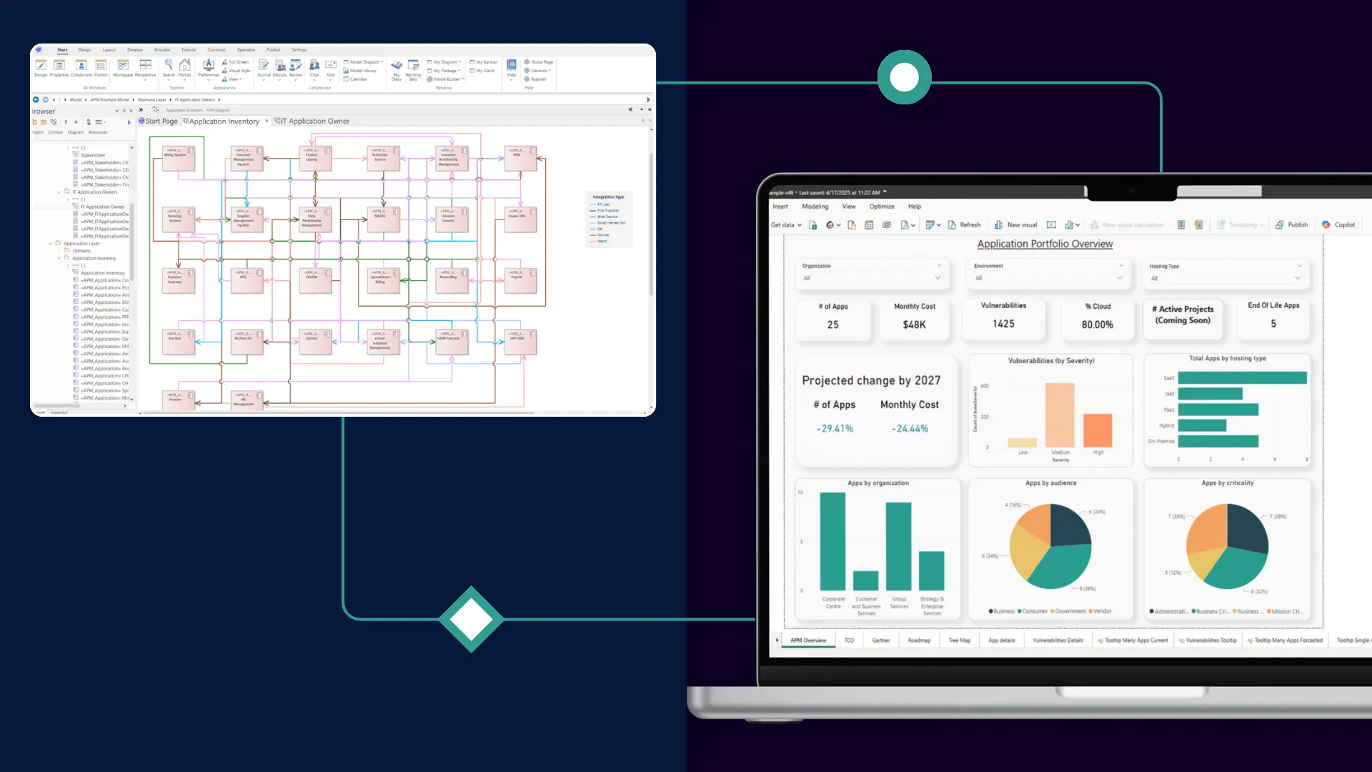 sparx-systems-powerbi-integration