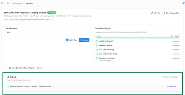 Execution Completion and Output