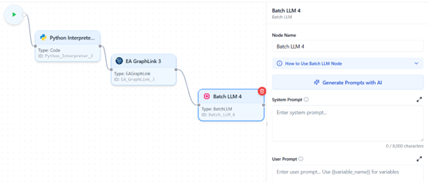 Prompting And Mapping